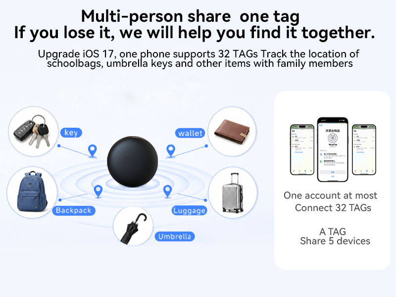 Smart Tag – E-Bike Anti-Theft Tracker (4-Pack)